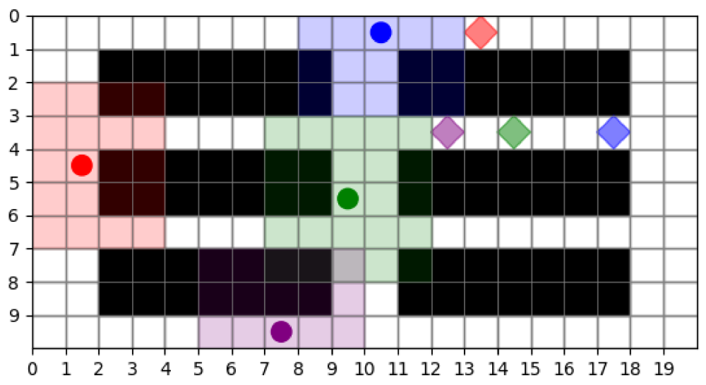 Reference Models for deadlock-capable multi-agent pathfinding